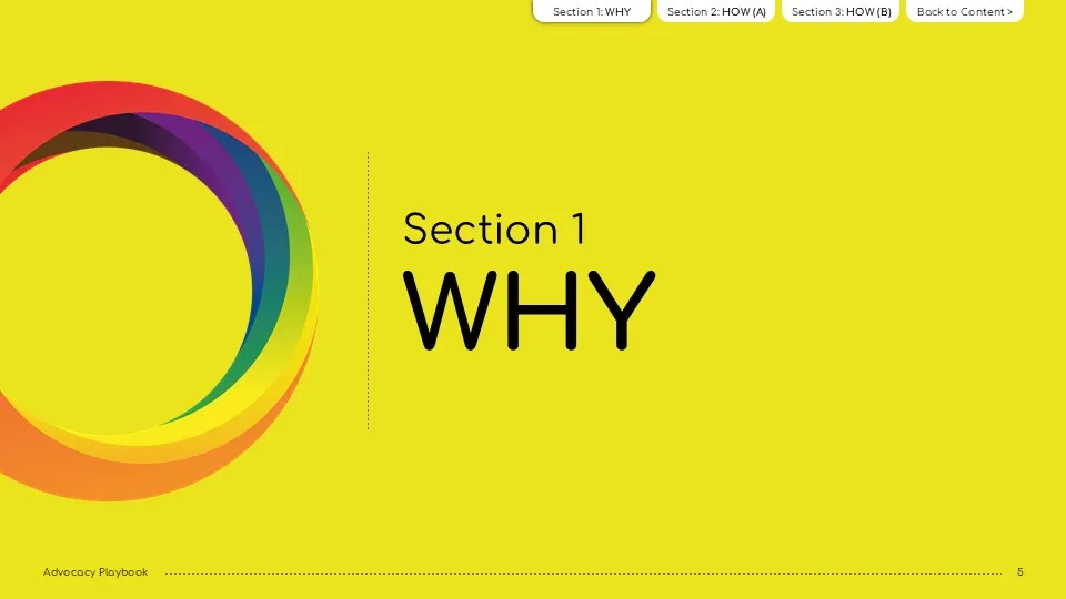 Example Slide Ourvertising: Section separator slide 'Why'
