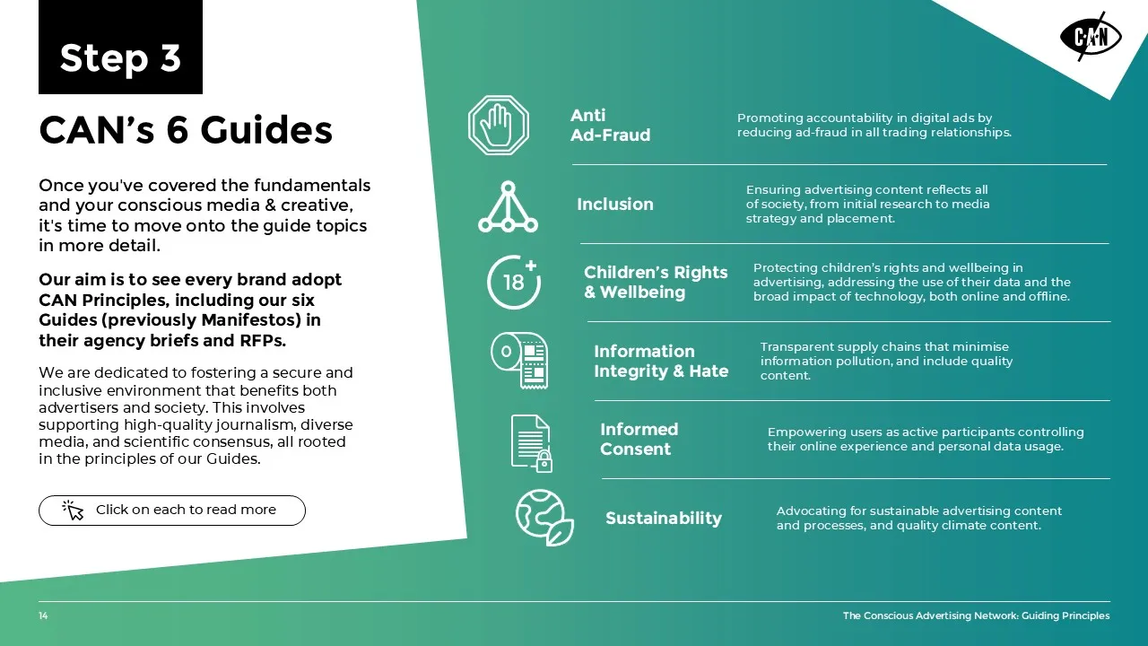 Example Slide CAN: CAN's 6 Guides - Lists