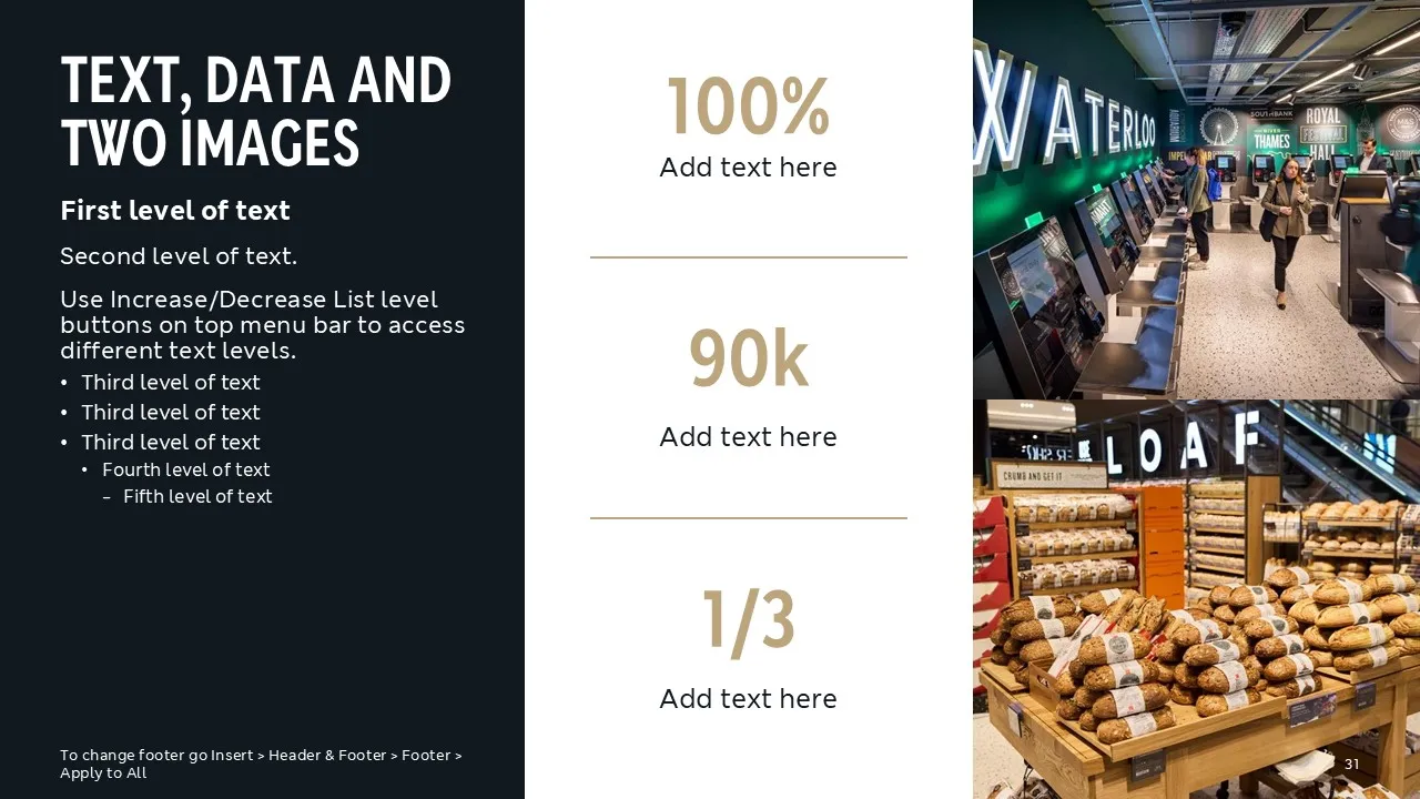 A combo layout template for three data figures and two images for M&S Property