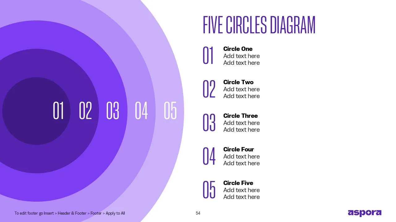 Five circles diagram template for Aspora